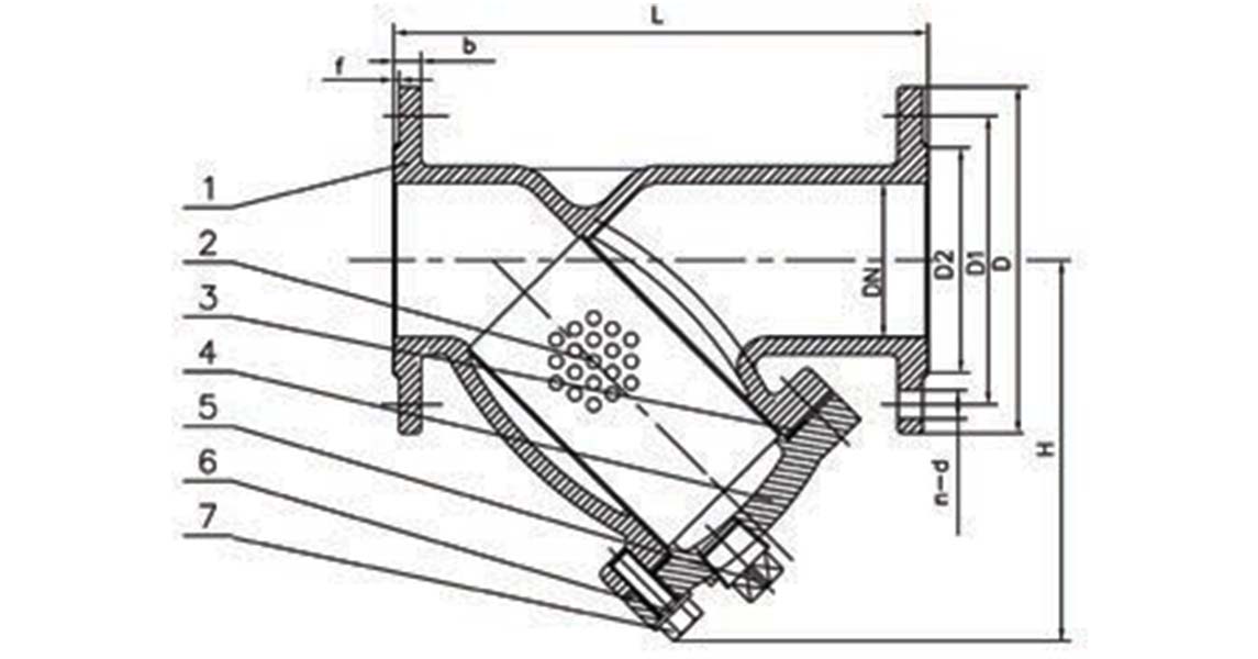 Mech Wholesale y strainer manufacturers in india manufacturers bulk production