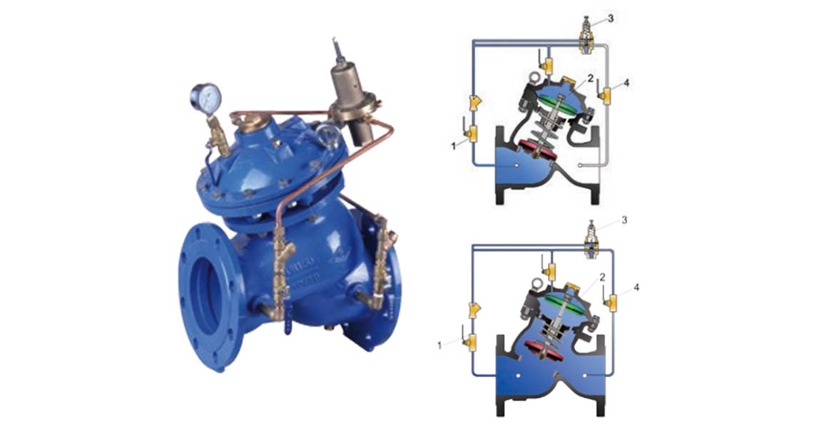 SK730X Pressure Relief & Sustaining Valve