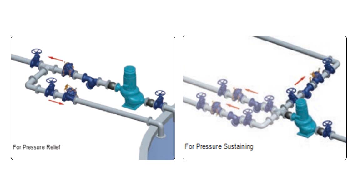 differential pressure control valve balancing regulator piping system