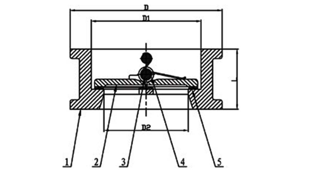 Mech Valve door double check valve check now