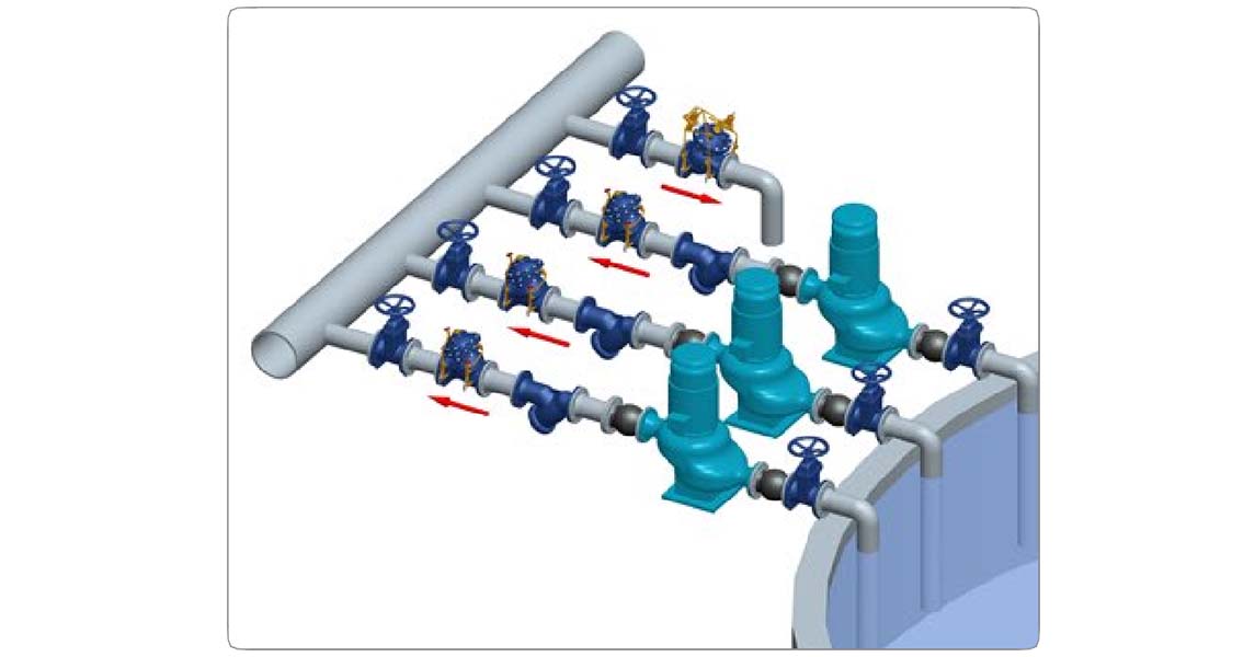 Mech Valve balancing electromagnetic control valve float piping