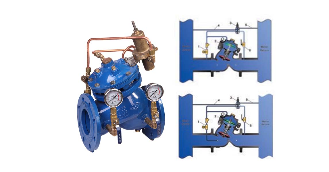 electromagnetic deluge alarm valve pressure slow pipe industry