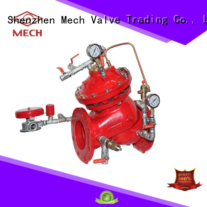 adjustable hydraulic relief valve regulator system