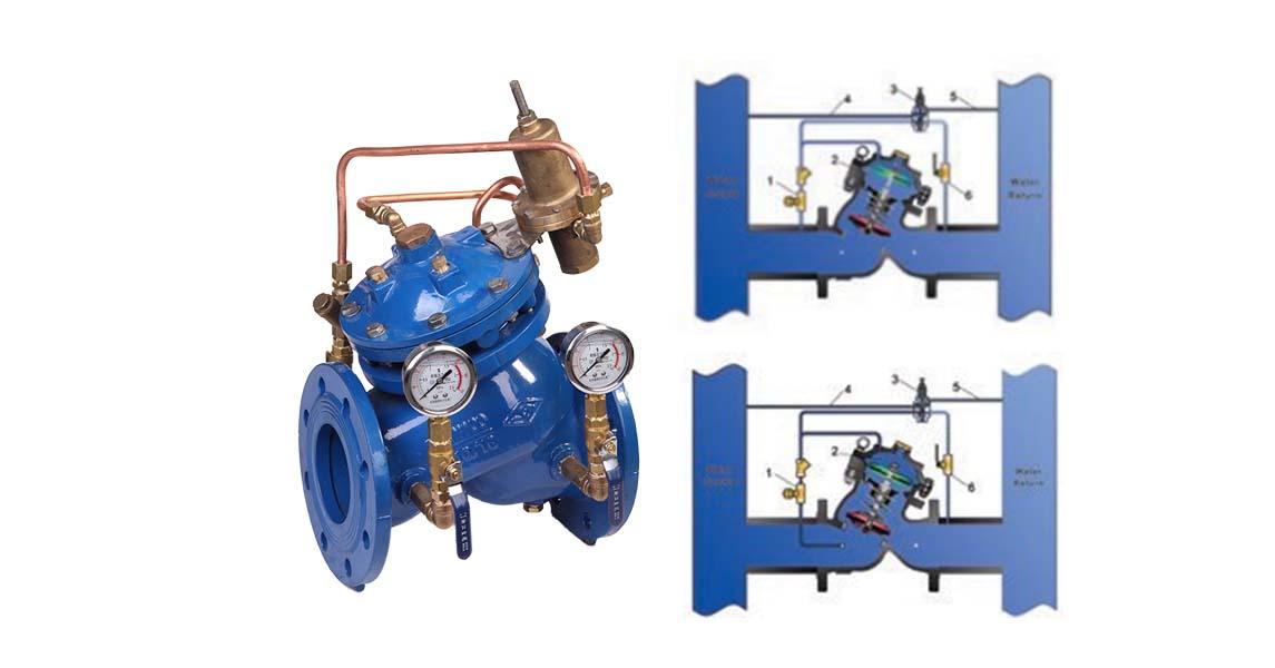 Mech Valve balancing pressure sustaining valve at discount pipe industry-1